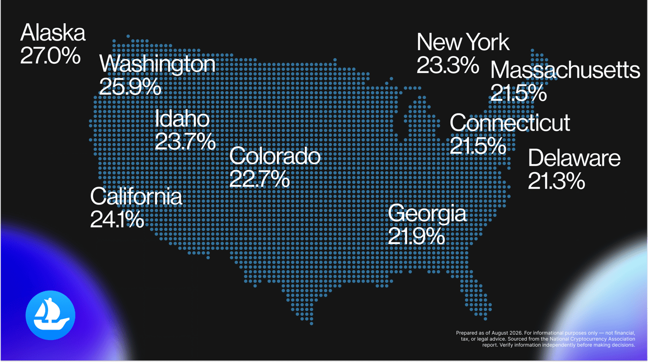 A map showing percentages of crypto ownership per state.